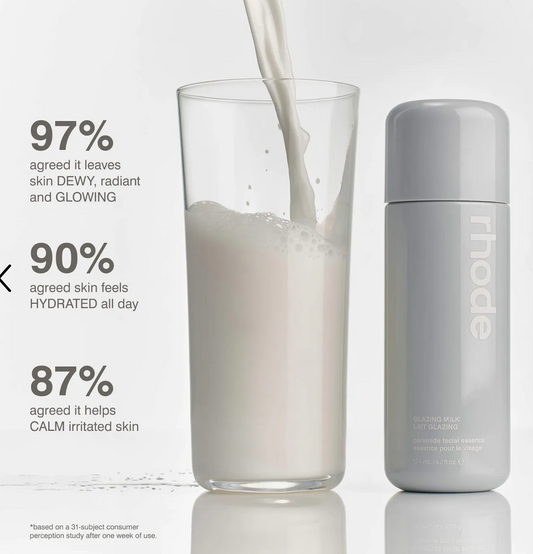 Rhode Mini glazing milk