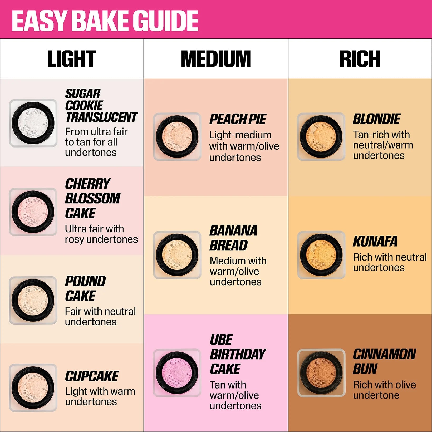 HUDA BEAUTY  Easy Bake Blurring Loose Baking & Setting Powder
