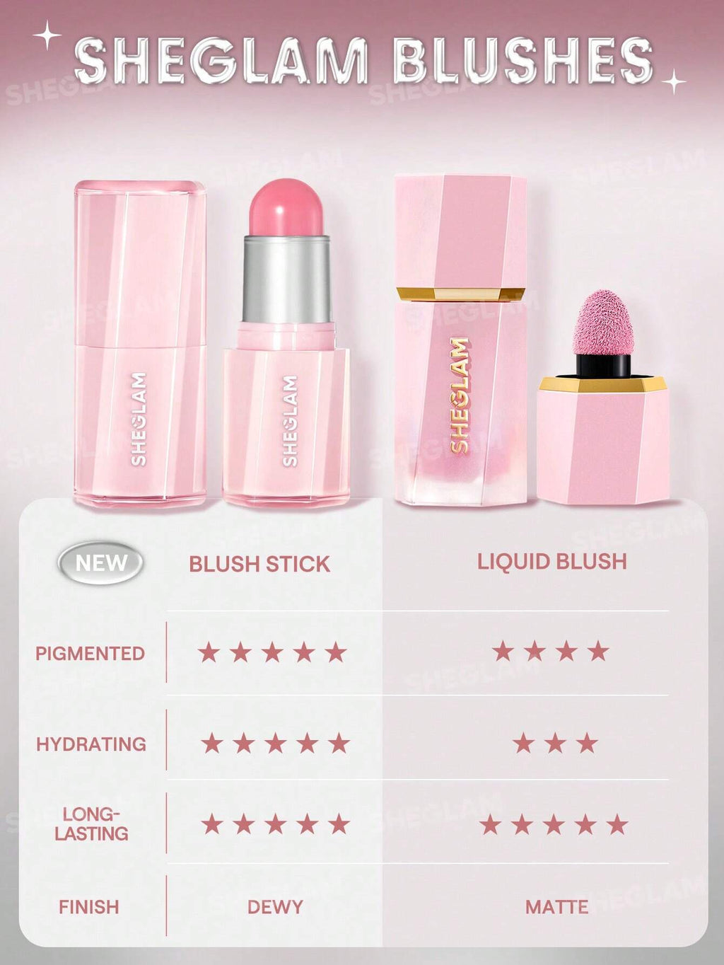 Sheglam Buttery Bliss Blush Stick